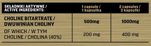 Immune-Labs Choline Bitartrate 500 mg 120 Vcaps